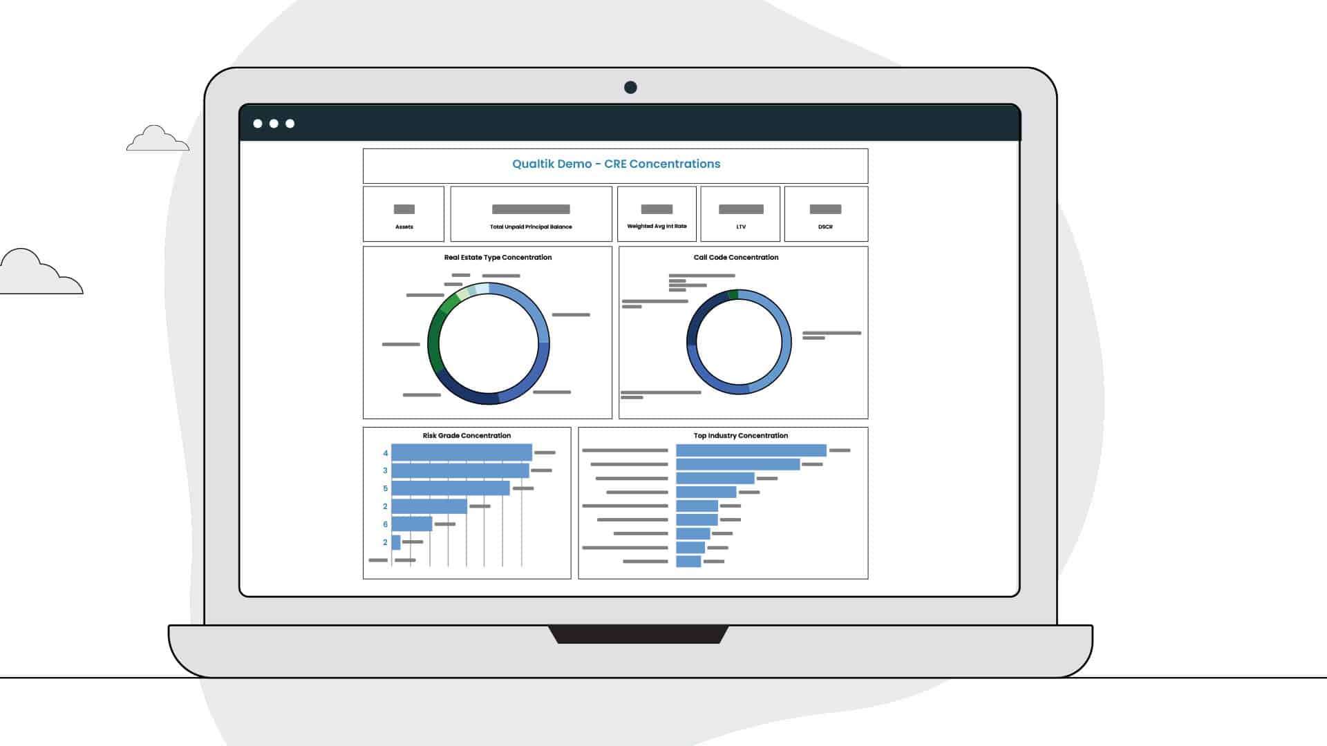 graph from commercial property valuation software